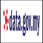 Malaysia Open data
