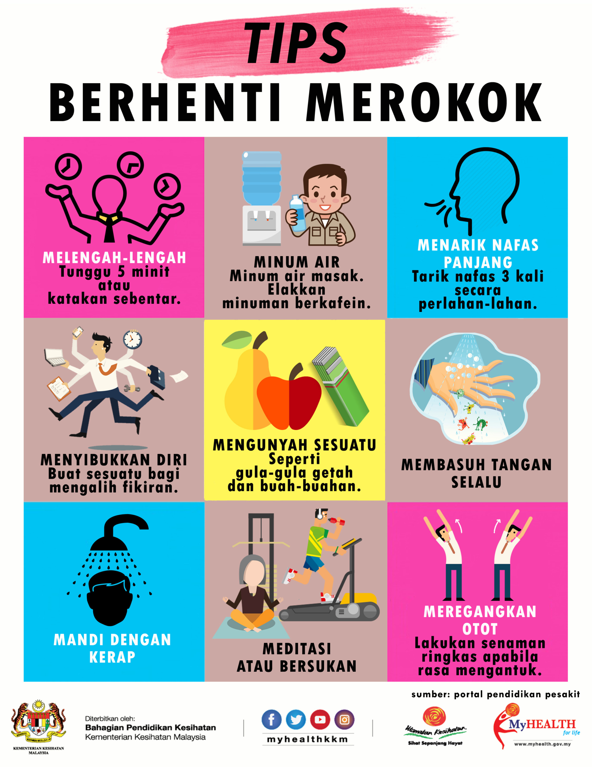 TIPS BERHENTI MEROKOK