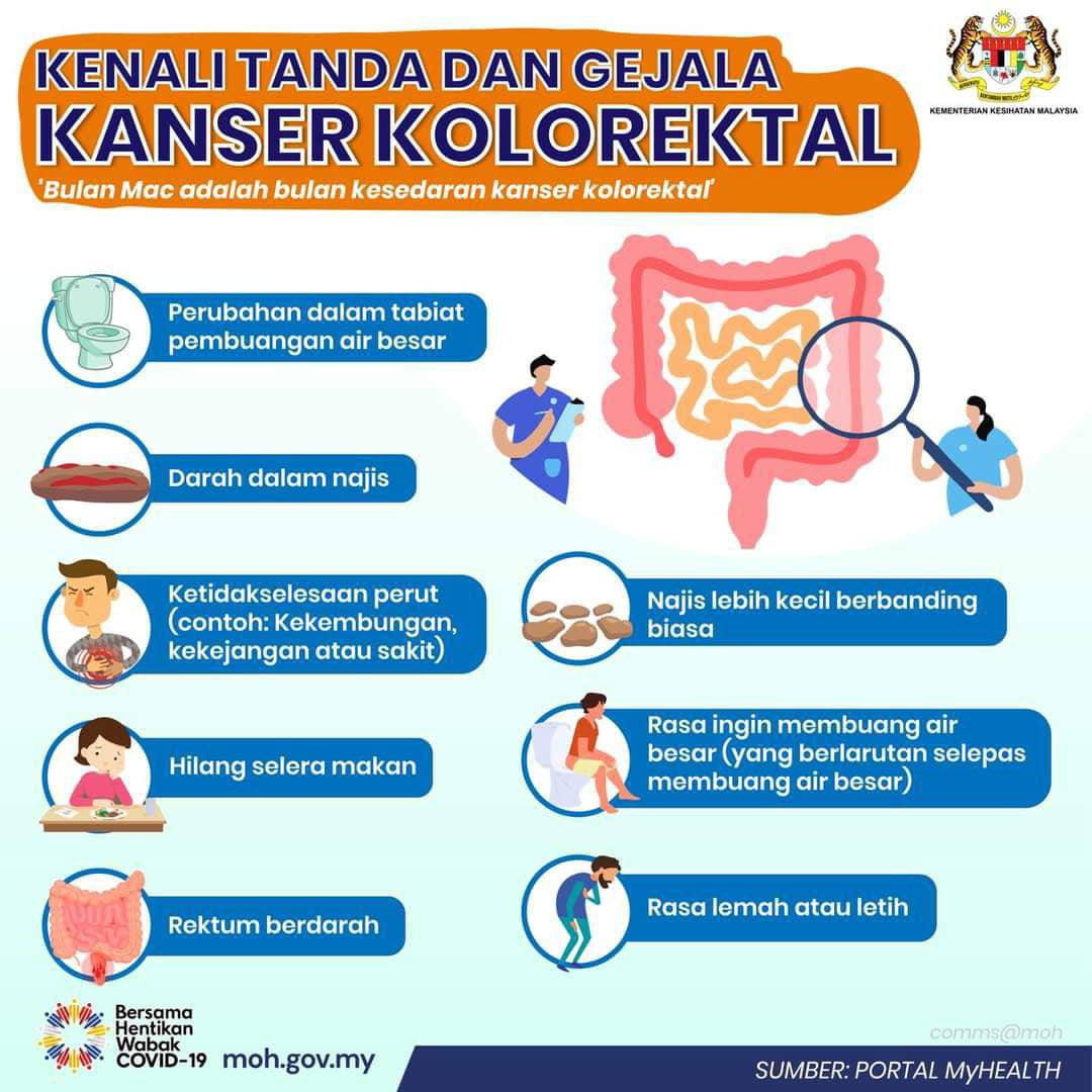 kanser kolorektal 2