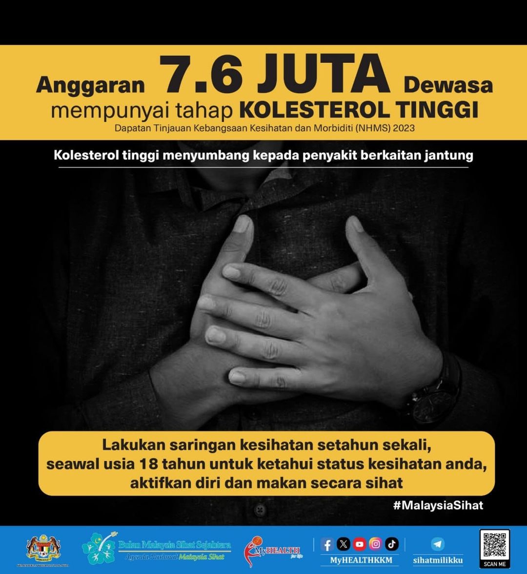 KOLESTROL