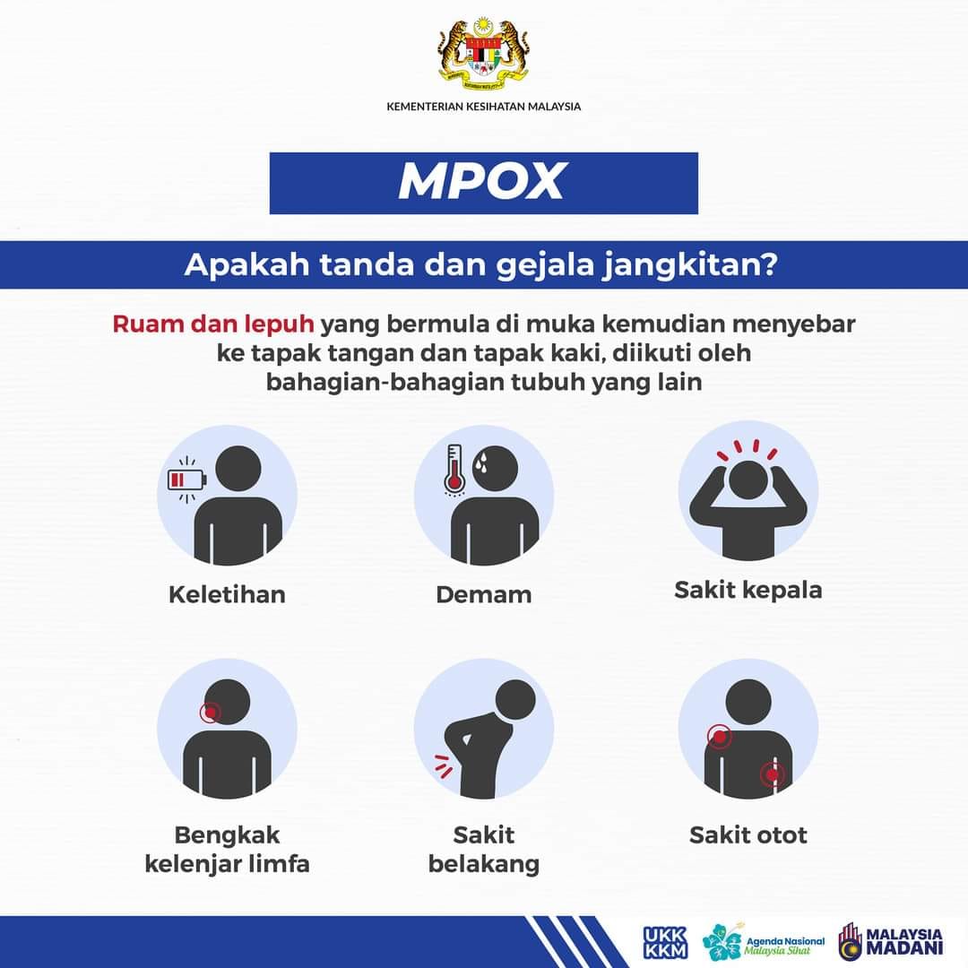 MPOX